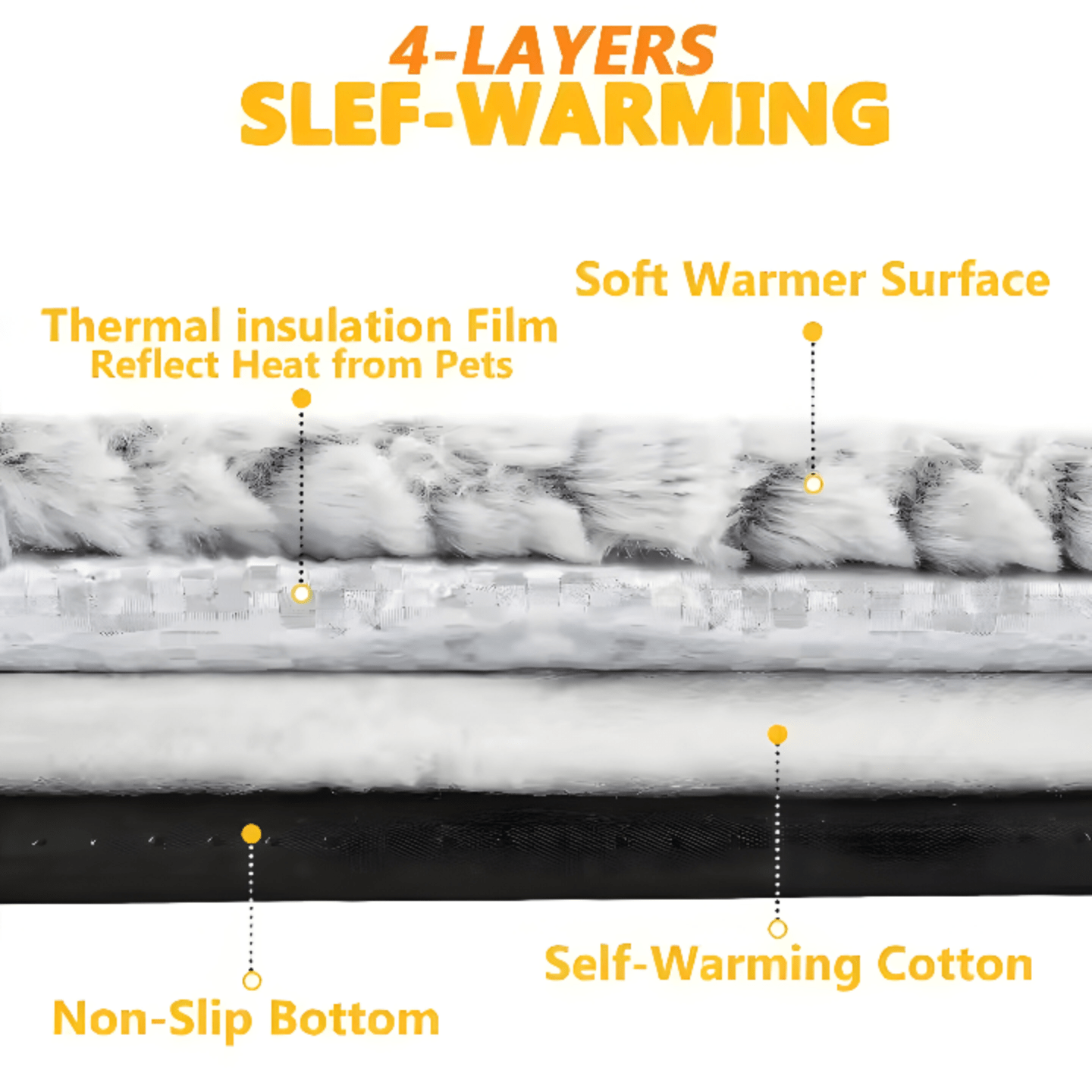 CozyPaws Self - Warming Cat Bed – Super Soft, Indoor Heating Pad for Cats - LitteristaCat Litter PadMy StoreLitterista