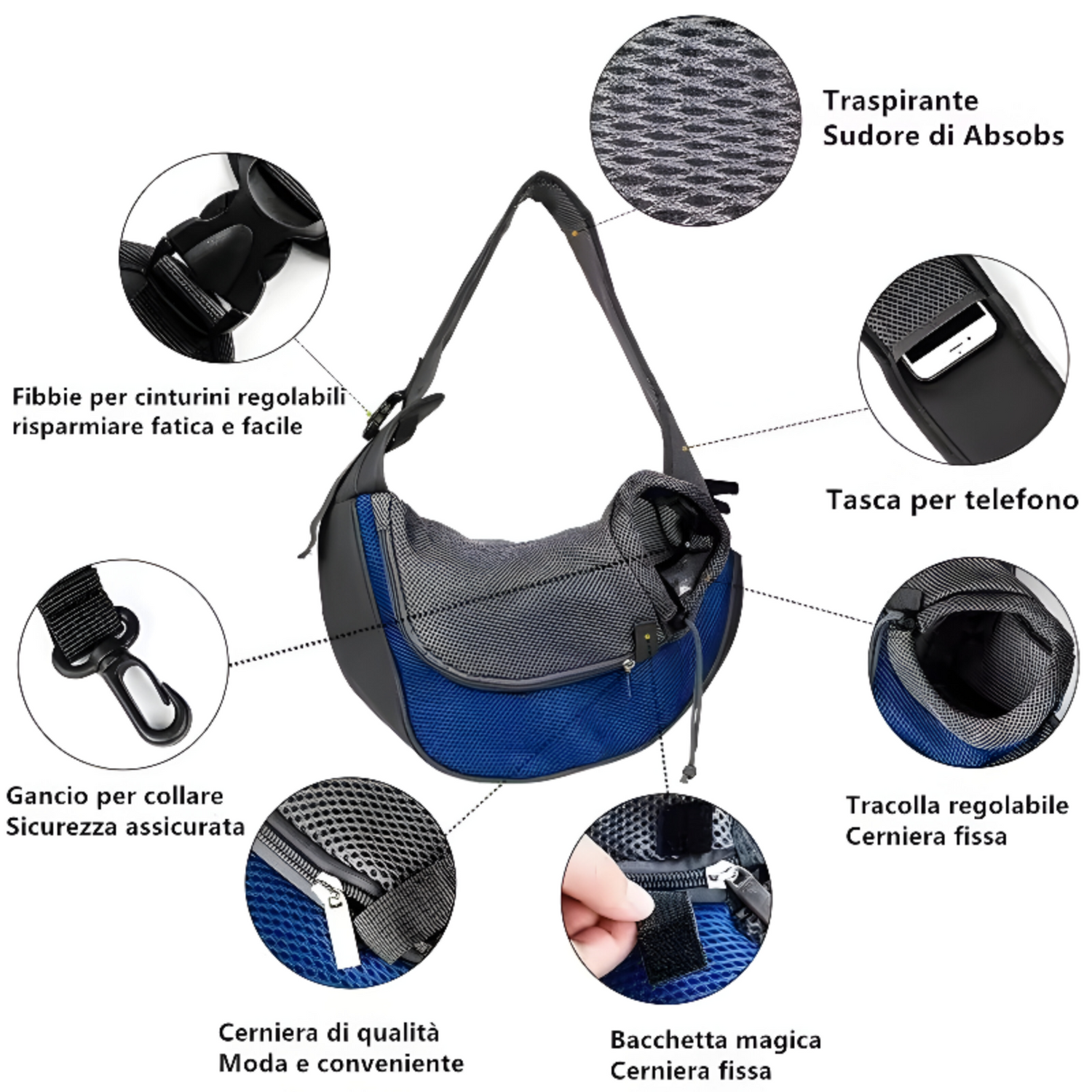 Blue Cat Carrier Backpack  Emphaisizing the bag features– Breathable Mesh Travel Bag for Small Pets"
